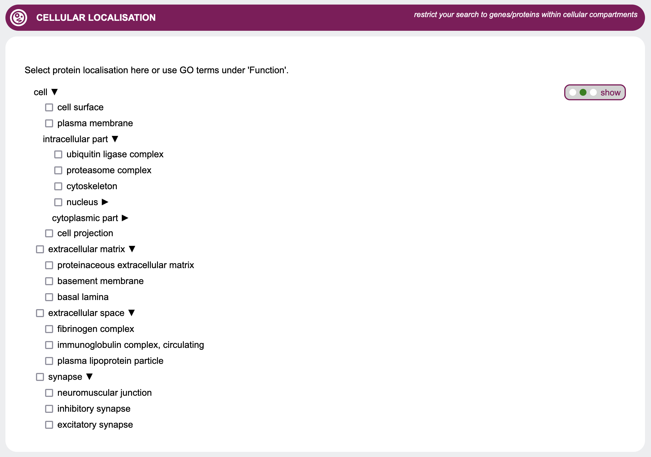 cellular localisation