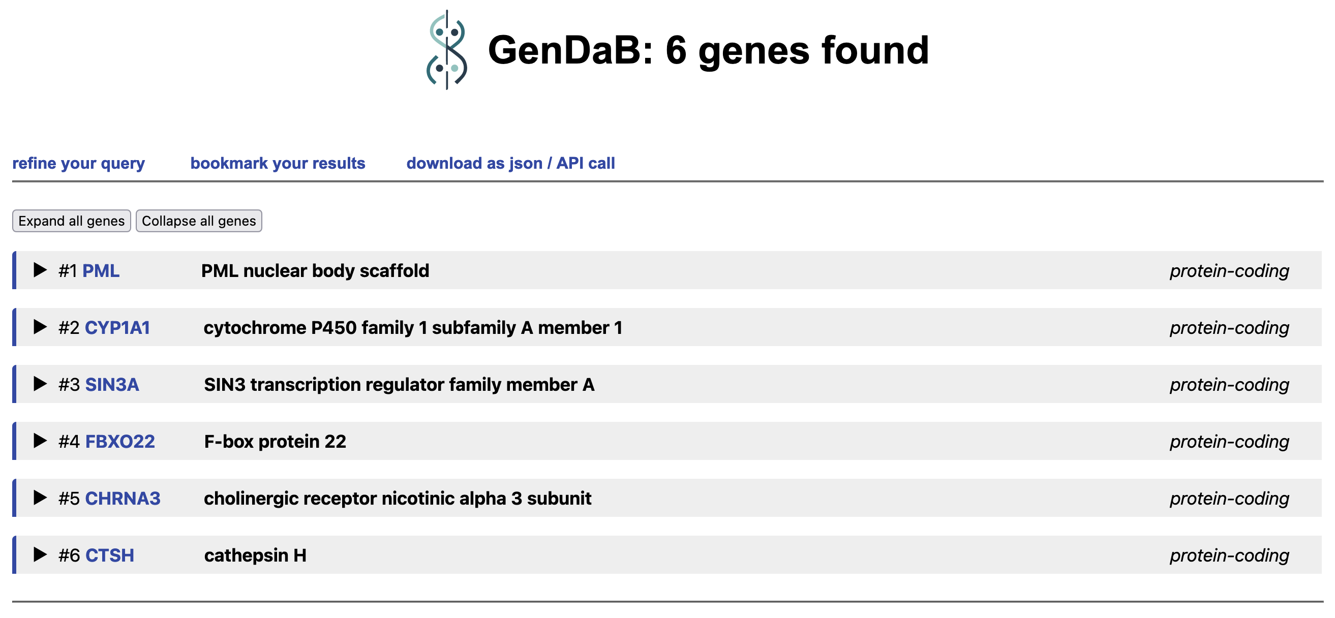 candidate genes, regions or panels tab